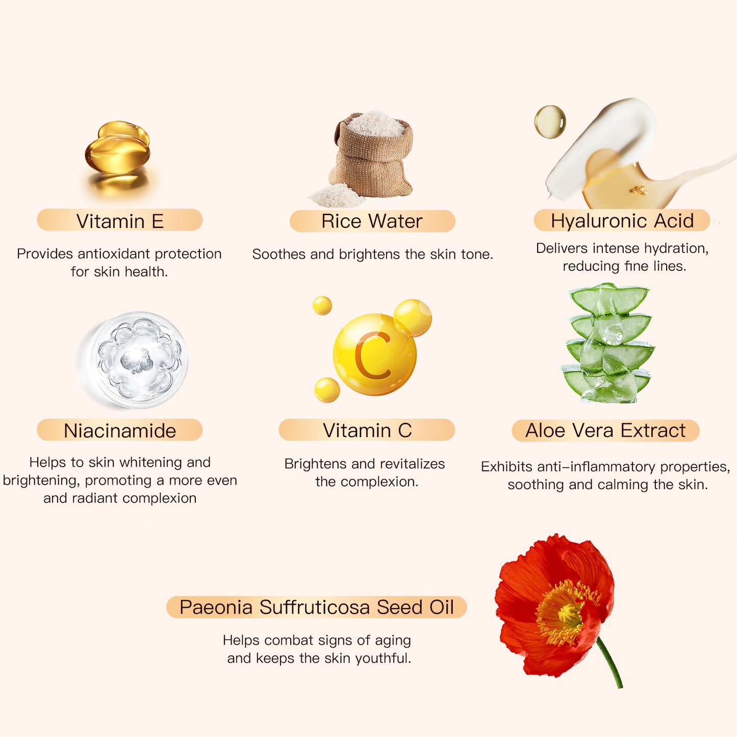 Korean Skin Care - 4 step Skin Care -